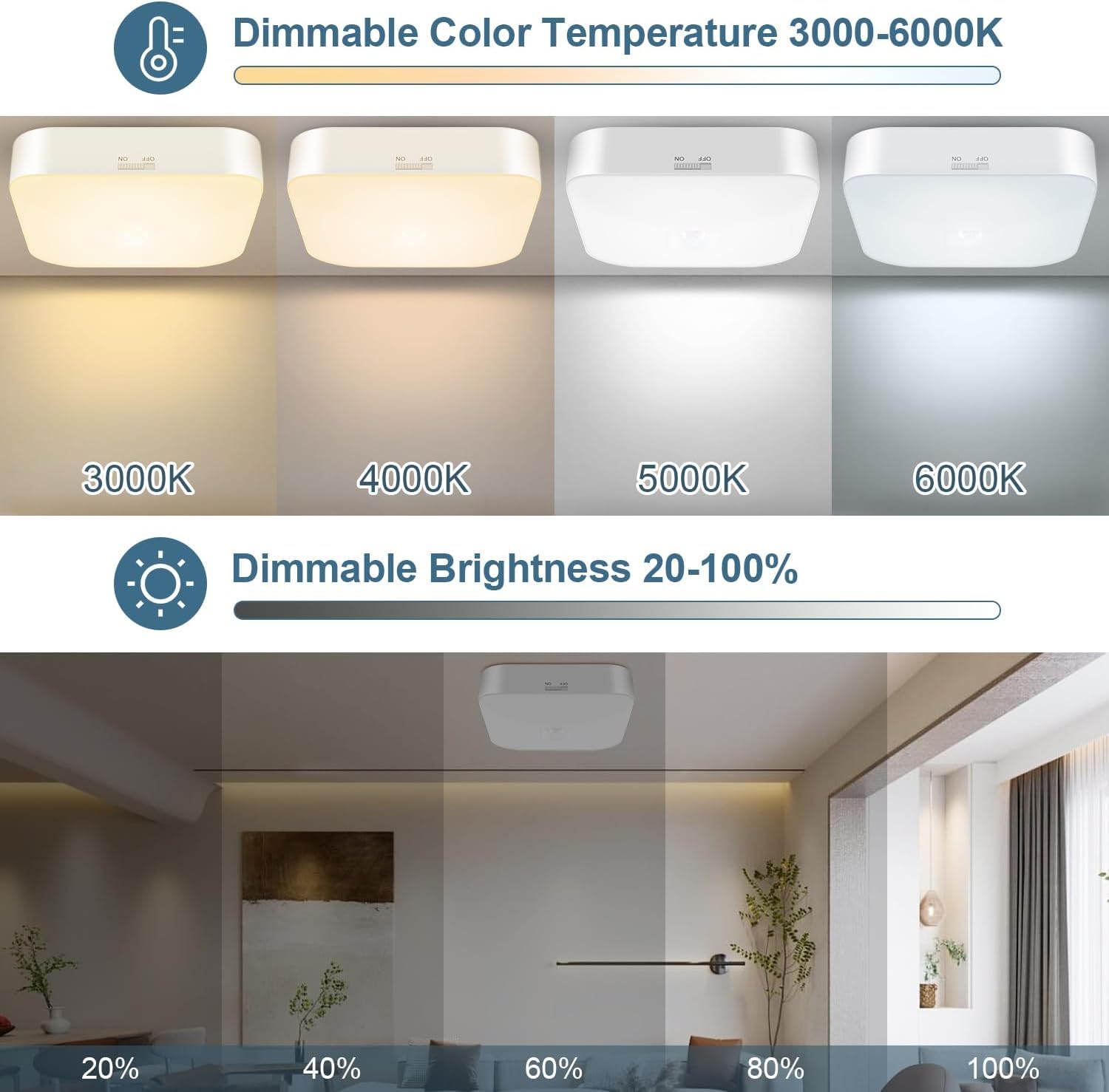 WhitePoplar Motion Sensor Rechargeable Ceiling Light Indoor/outdoor with Remote, Wireless Battery Operated Rechargeable Sensor Light for Closet, Garage, Hallway, 3000K-6000K Battery Powered Shower Lights, 2 Pack