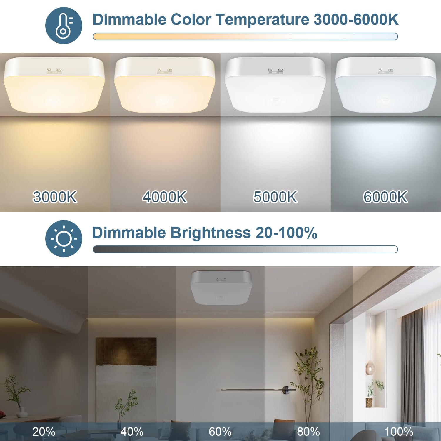 WhitePoplar Motion Sensor Rechargeable Ceiling Light Indoor with Remote, Wireless Battery Operated Rechargeable Sensor Light for Closet, Garage, Hallway, 3000K-6000K Battery Powered Shower Lights